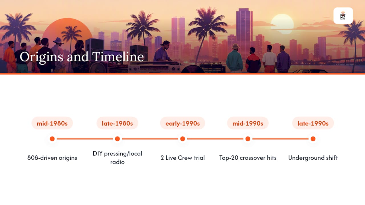 Timeline of Miami bass history and crossover