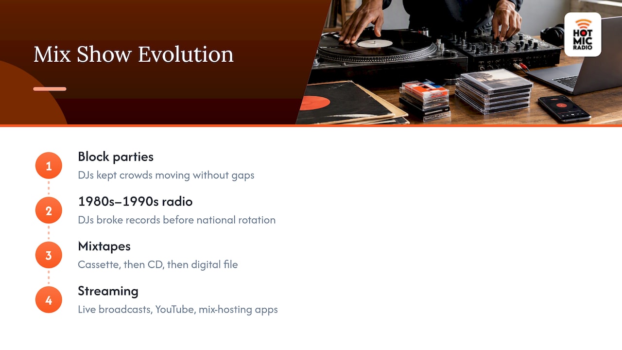 From block parties to broadcast: how hip hop mix shows evolved — overview diagram
