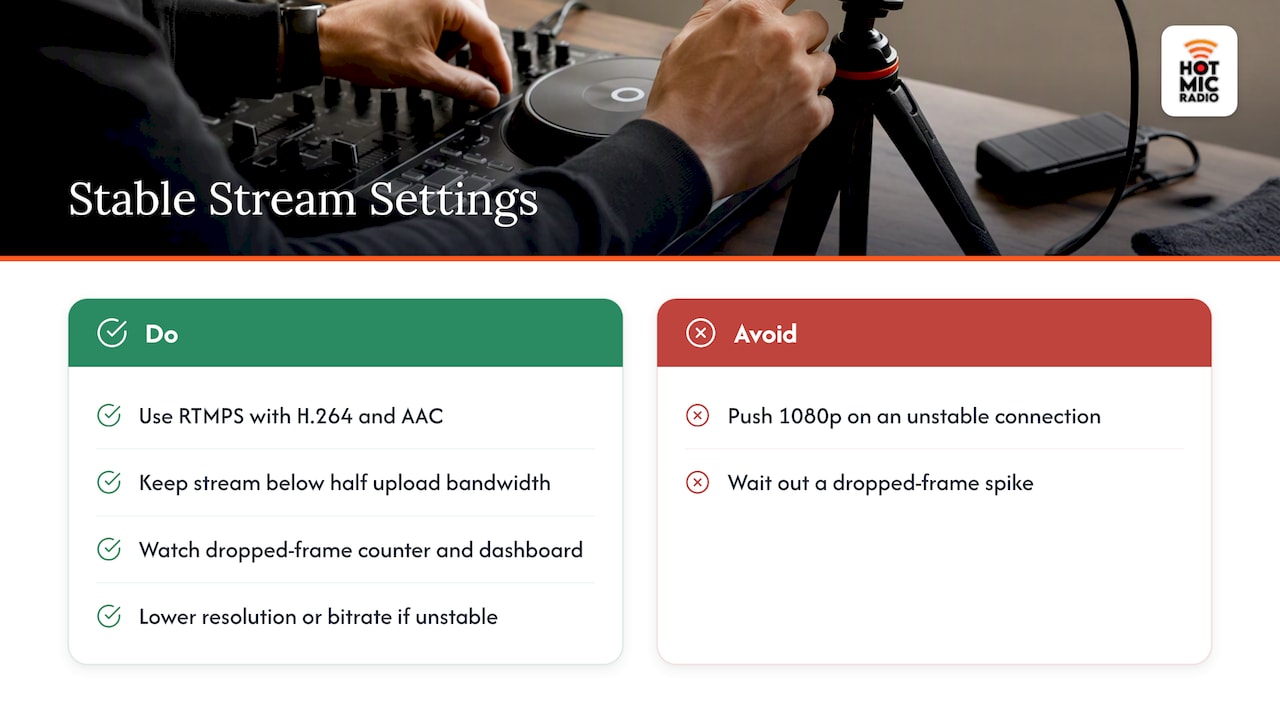 Encoder, bitrate, and network settings that keep a stream stable — overview diagram